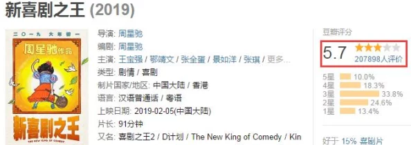 EEUSS鲁片一区二区三区四川:网友热议这部作品的剧情设定与角色塑造,纷纷表达各自的看法和感受 EEUSS鲁片一区二区三区四川:网友热议这部作品的剧情设定与角色塑造,纷纷表达各自的看法和感受