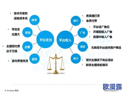 caoporm"平台最新进展:用户增长迅速,功能持续优化,未来发展潜力巨大引发广泛关注 caoporm"平台最新进展:用户增长迅速,功能持续优化,未来发展潜力巨大引发广泛关注