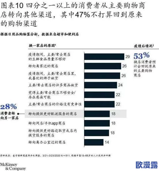 欧洲尺码四叶草:最新时尚潮流与消费者反馈的全面分析与趋势预测 欧洲尺码四叶草:最新时尚潮流与消费者反馈的全面分析与趋势预测