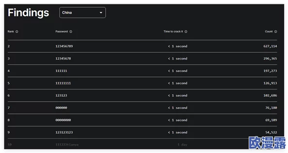 四叶草研究所免费隐藏入口2024：全新发现即将曝光，打破常规的秘密将引领未来科技革新！